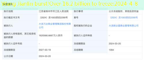 Wang Jianlin burst!Over 16.2 billion to freeze